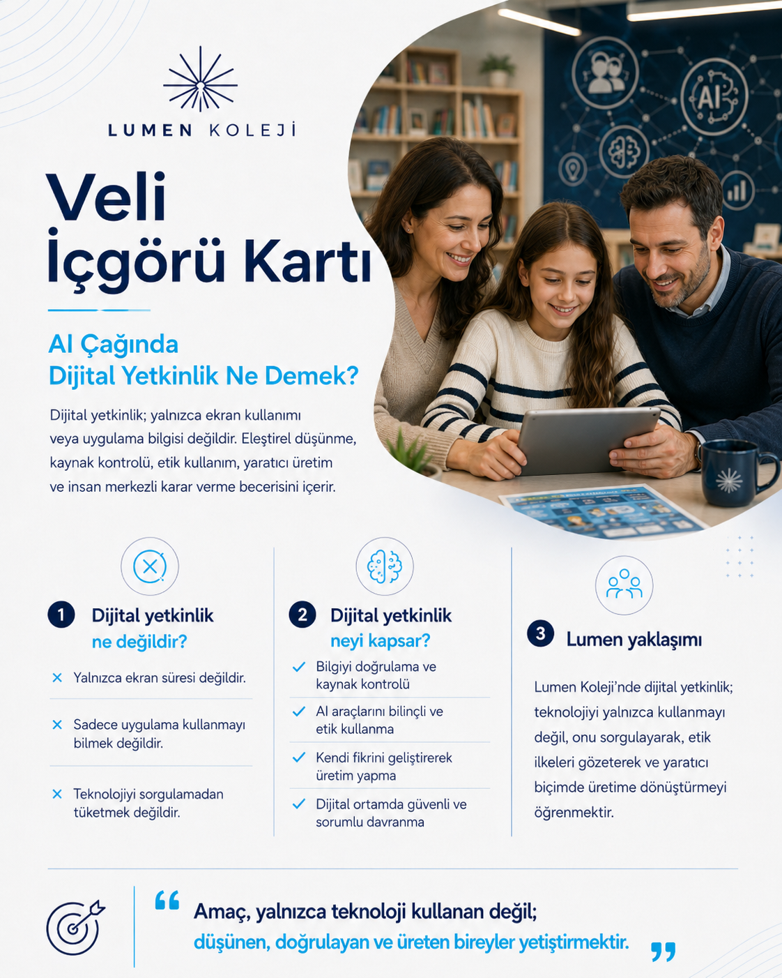 Veli İç Görü Kartı
