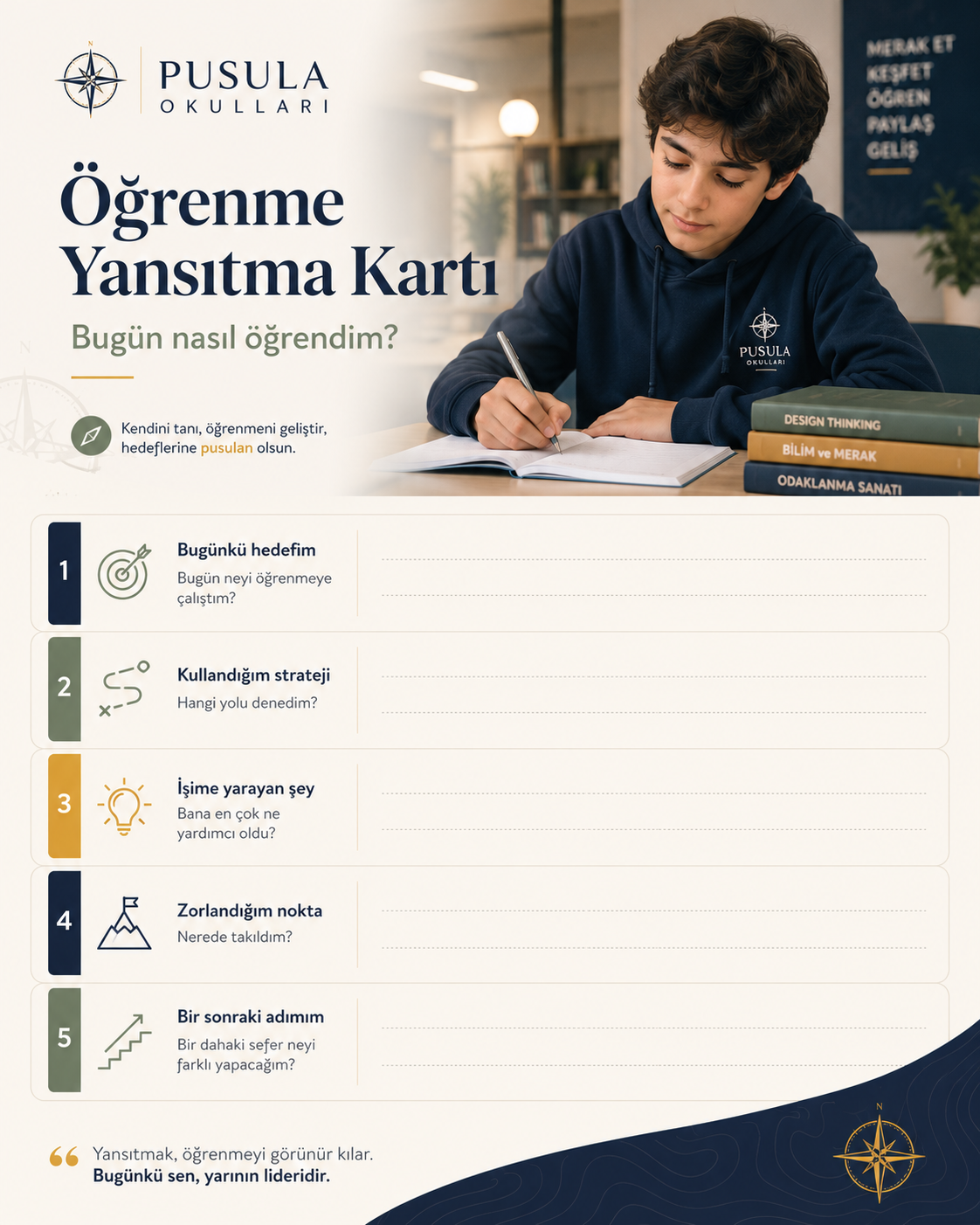 Öğrenci Yansıtma Kartı